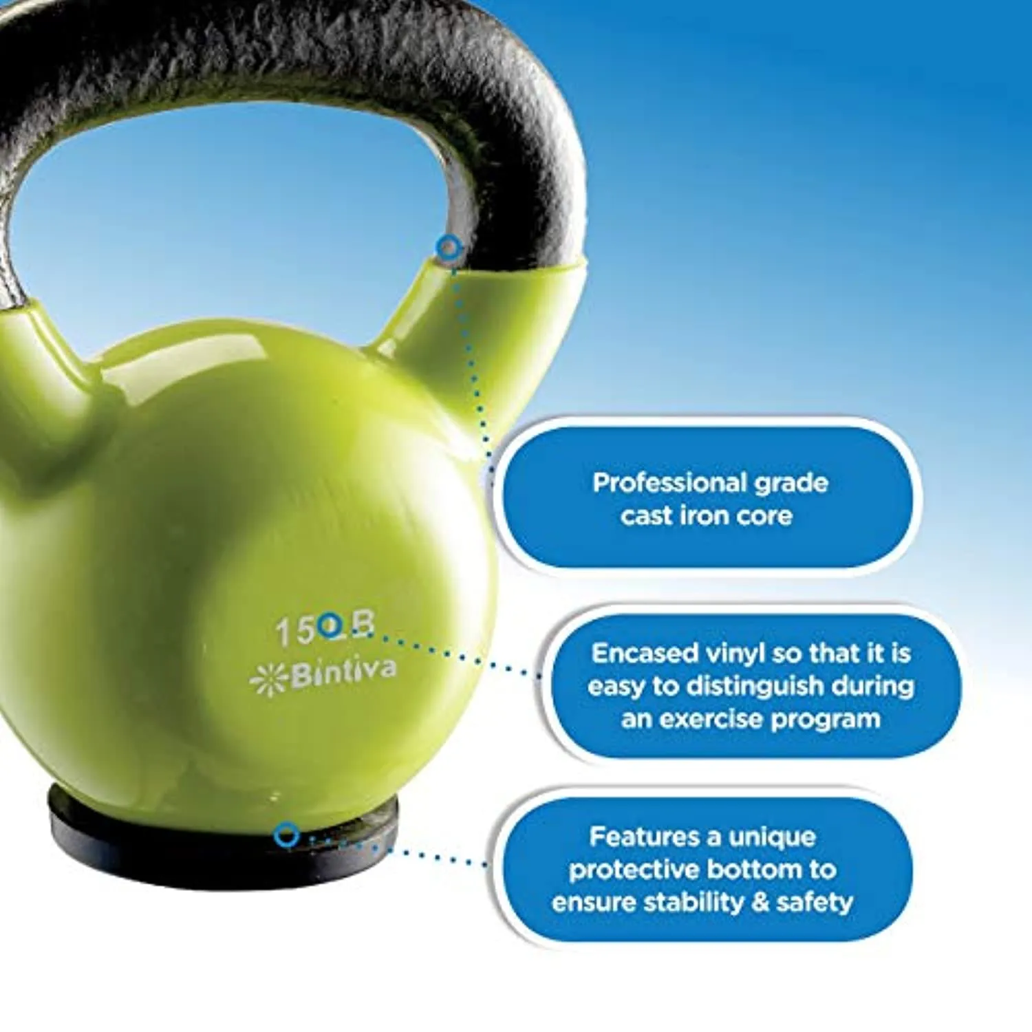 bintiva Kettlebells - Professional Grade, Vinyl Coated, Solid Cast Iron Weights with a Special Protective Bottom