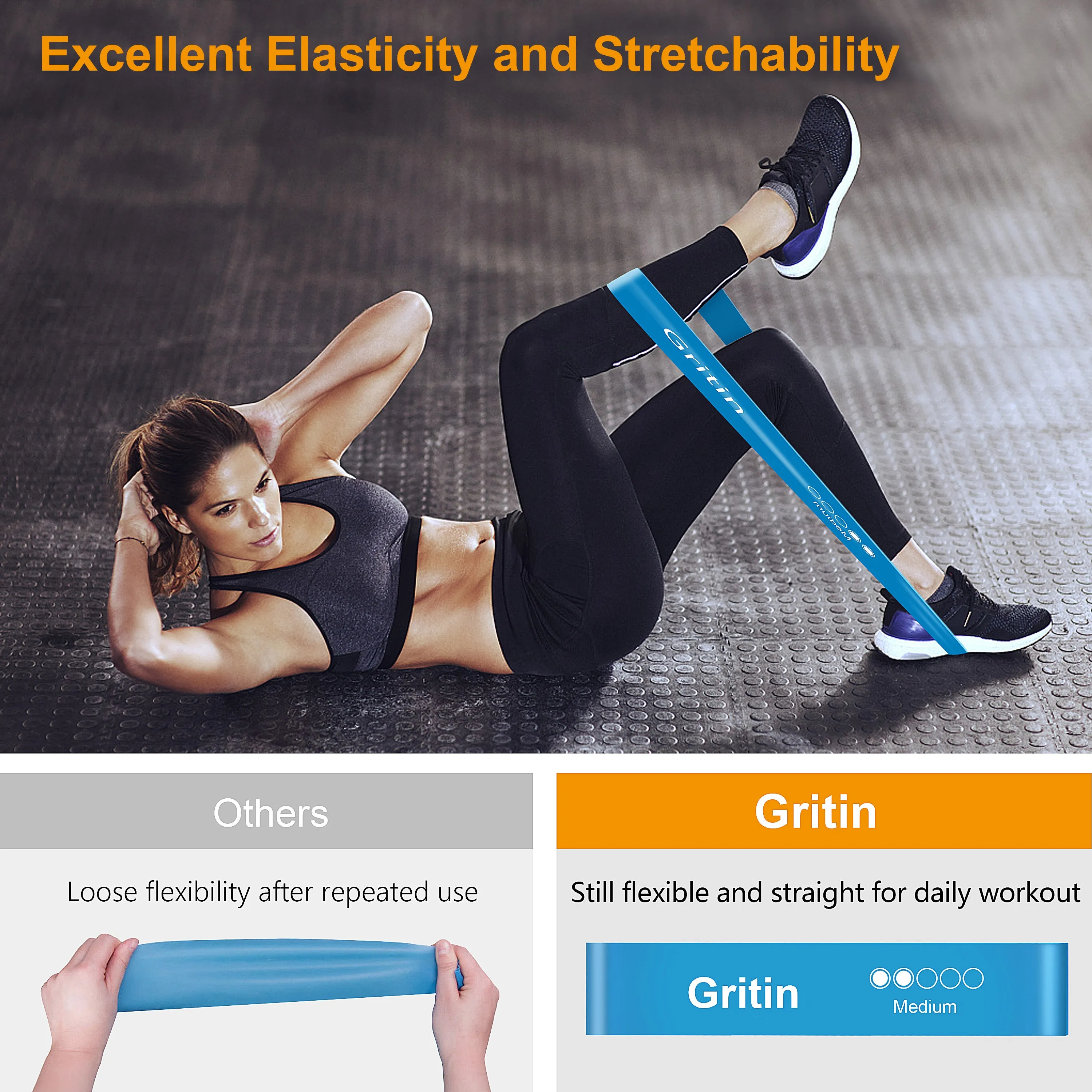Gritin Resistance Bands, Exercise Bands Loop Bands
