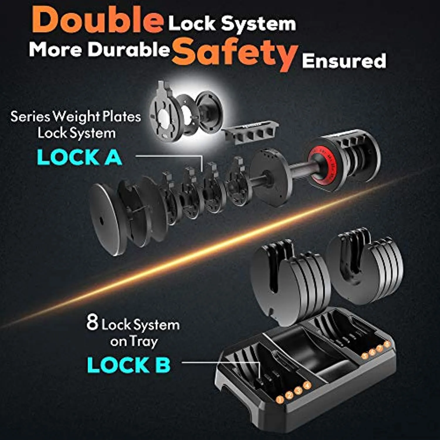 IPOW Adjustable Dumbbell 5-25/6.6-44 LB Single Black Dumbbell Set with Tray for Men Women|Anti-Slip Silicone Covered Metal Handle|Extra Safe Lock System|Home Gym