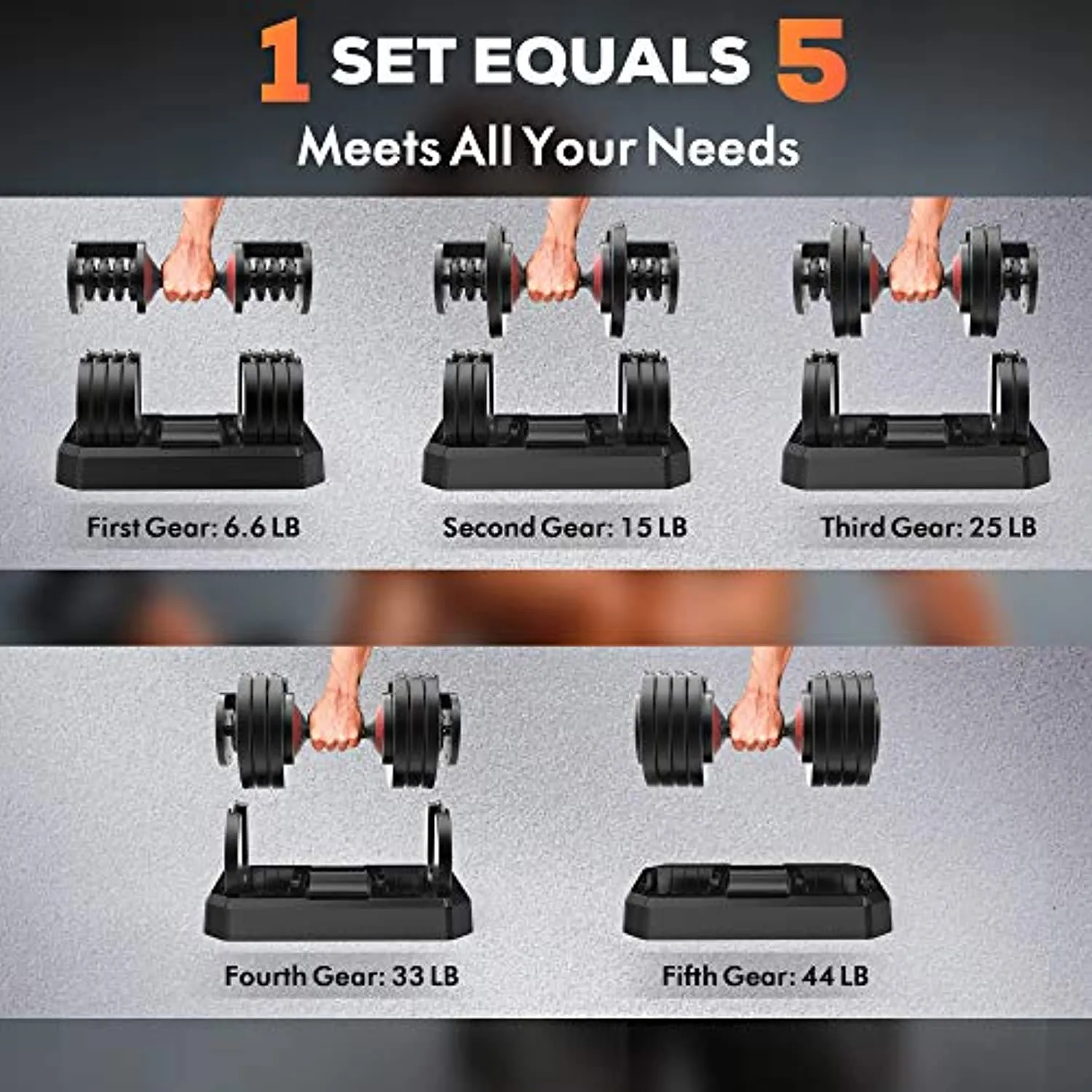 IPOW Adjustable Dumbbell 5-25/6.6-44 LB Single Black Dumbbell Set with Tray for Men Women|Anti-Slip Silicone Covered Metal Handle|Extra Safe Lock System|Home Gym