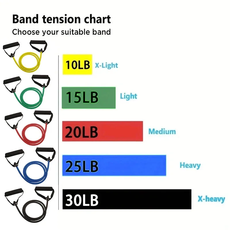 Resistance Bands with Handles - Workout Bands